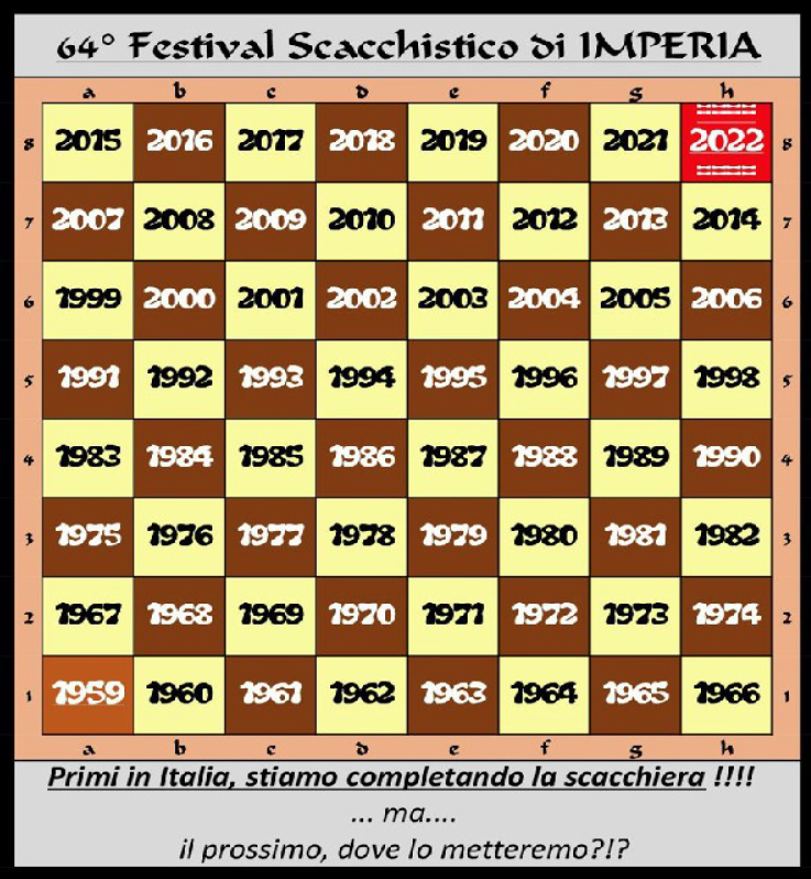 scacchiera